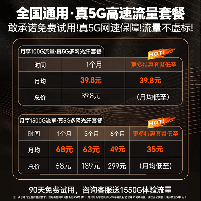 圣凡杜5g随身wifi6无线移动便携式cpe千兆双频wifi免插卡2025款无限流量路由器车载办公户外直播十大排名 【5G顶配版】满载调校狂暴性能，网速高达千兆 可适用于【华为中兴设备】