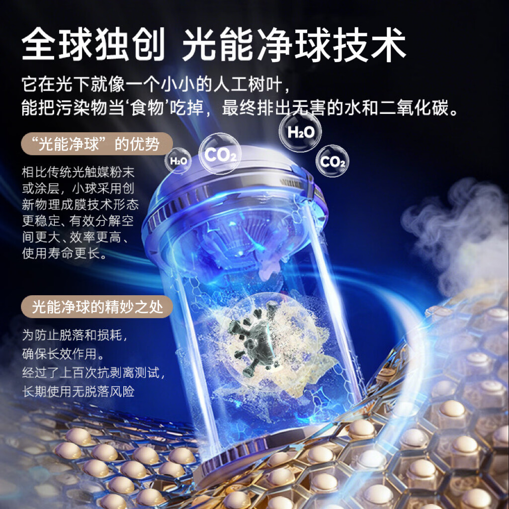 雅光云净YAGLOWIN空气消毒机医用级家用净化器99.99%除甲醛流新冠除猫毛宠物除菌除病毒除霾花粉一体机 Y-40【经典家庭净化消毒】