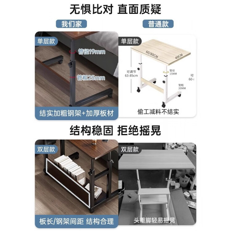 床边桌子可移动宿舍小桌子简易电脑桌卧室书桌家用学生懒人升降桌 【双支撑升降+放置主机】暖白色60CM