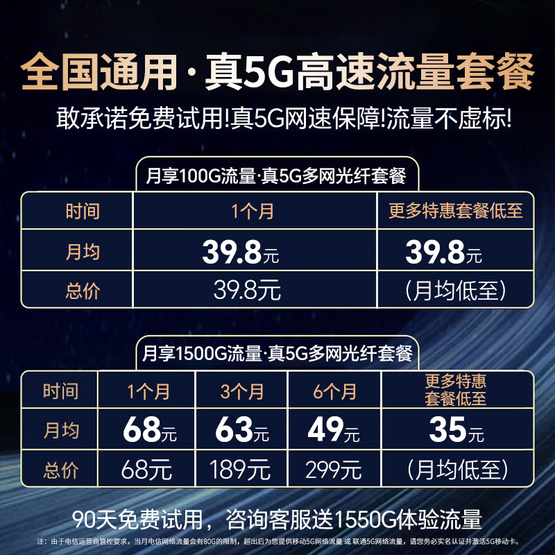 智创当下5g随身wifi6无线移动cpe路由器免插卡宽带上网无限流量2025款千兆双频户外直播办公车载无线网 【5G性能版】信号增强 满配性能狂暴网速