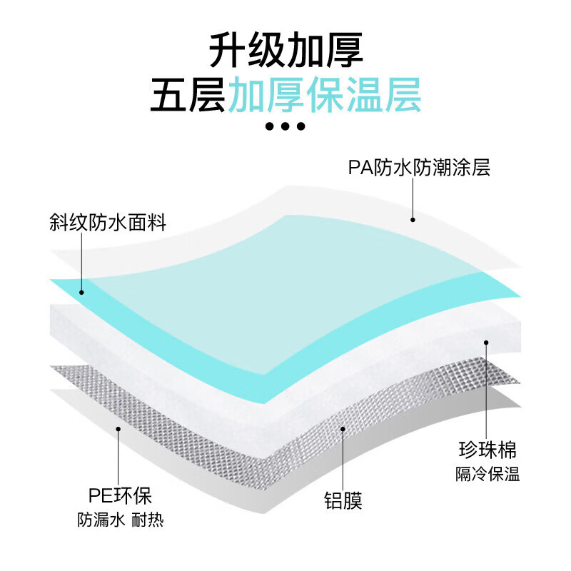 其他【好物优选】2025新款过膝加厚泡脚桶便携式旅行家用养生保温可折 泡脚桶【带板】蓝色