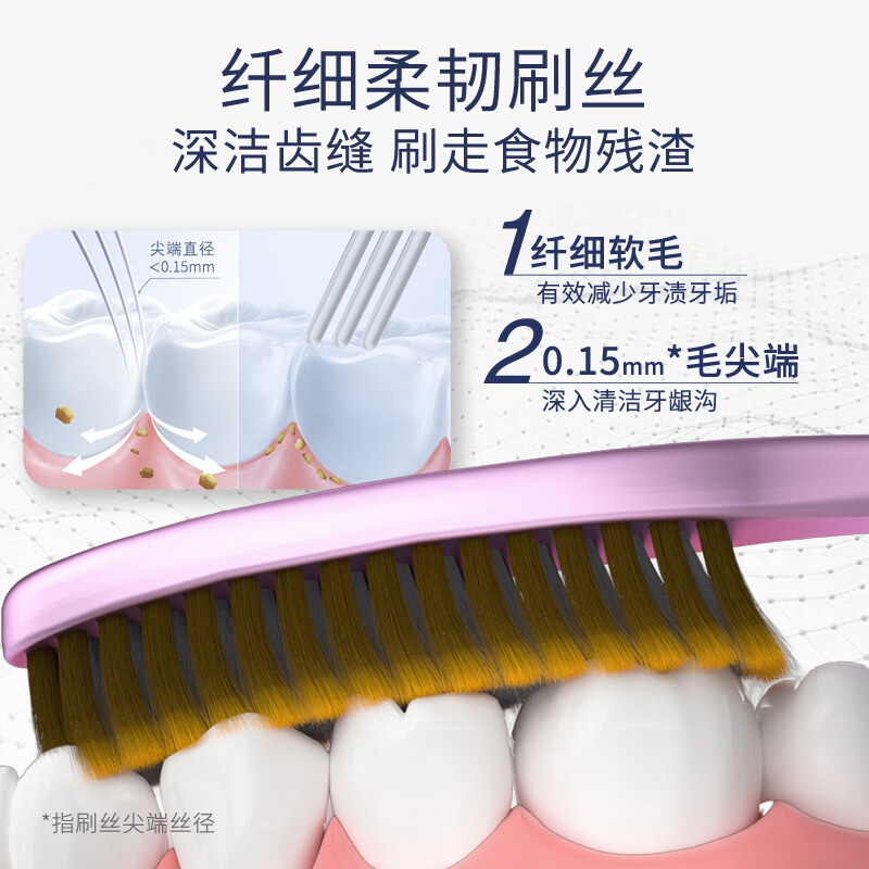 皓齿健超长头牙刷成人家用家庭装 软毛护龈懒人牙刷高效清洁大头 懒人高效清洁牙刷 15支 皓齿健超长头牙刷成人家用家庭装 软毛护龈懒人牙刷高效清洁大头 懒人高效清洁牙刷 15支