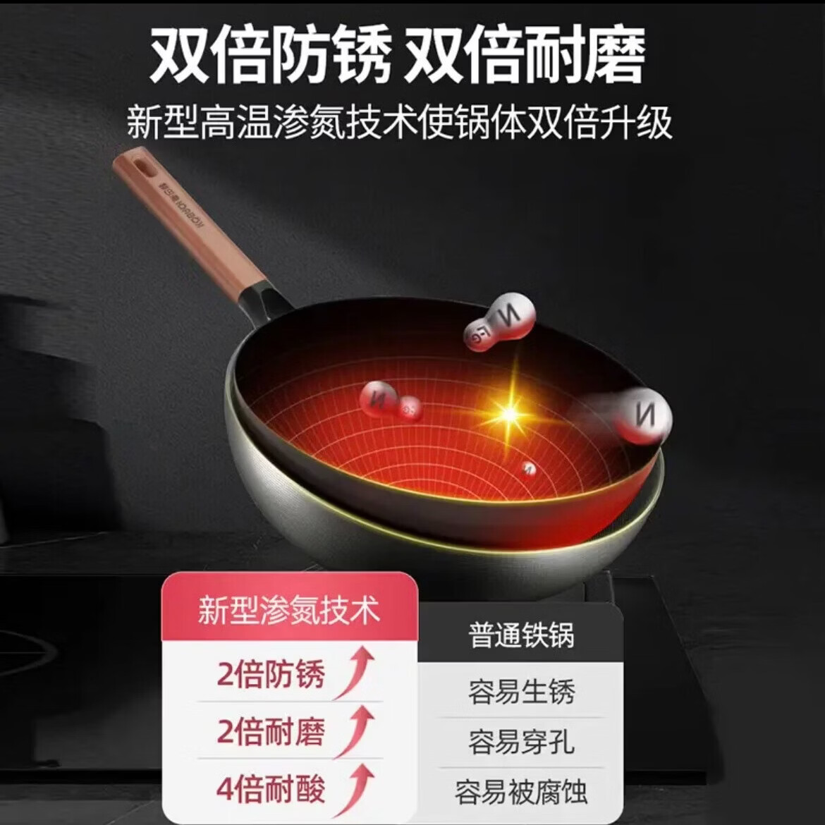 康巴赫炒锅含钛不粘锅精铁无涂层家用煎炒一体平底锅电磁炉燃气炉灶通用 【100%精铁】适合3-5人 32cm 【三次开锅发货|不粘不锈|好养锅】