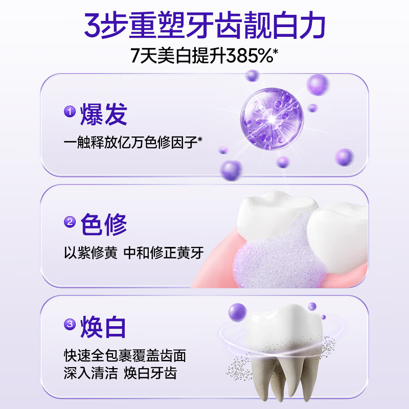 Protefix色修牙膏美白去黄去口臭高含氟防蛀清新口气成人亮白牙膏 美白修护-体验装 】110g*1支