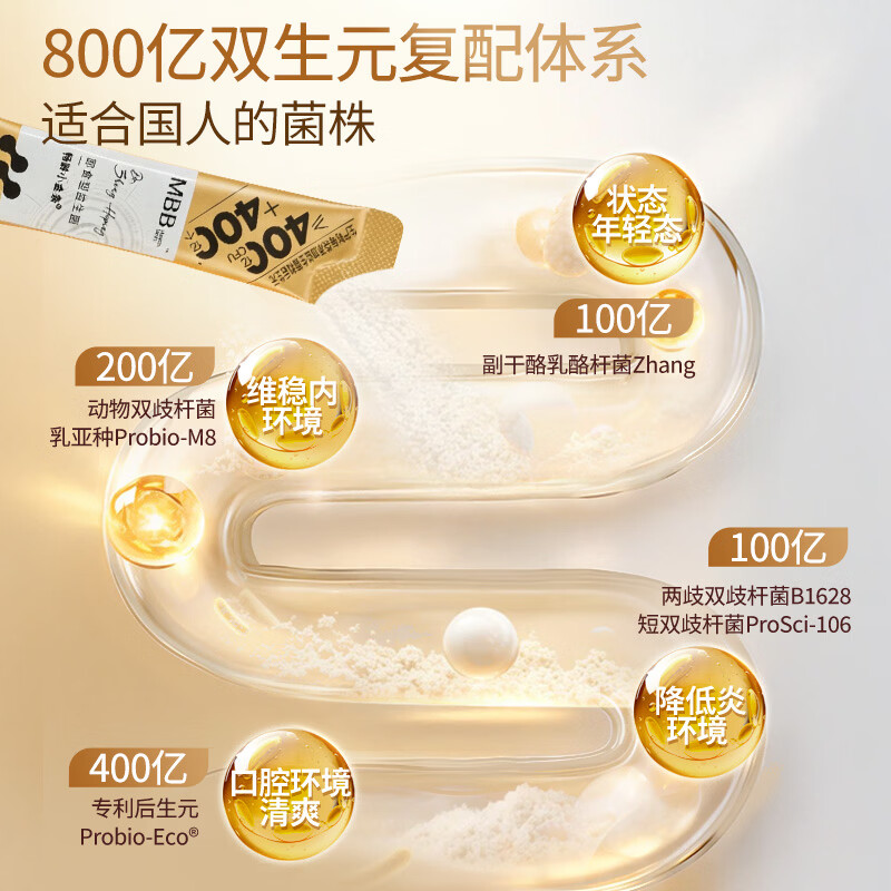 MBB科拓畅龄小金条益生菌成人调维稳款理肠胃肠道菌群益生菌冻干粉 小金条9盒加赠2盒