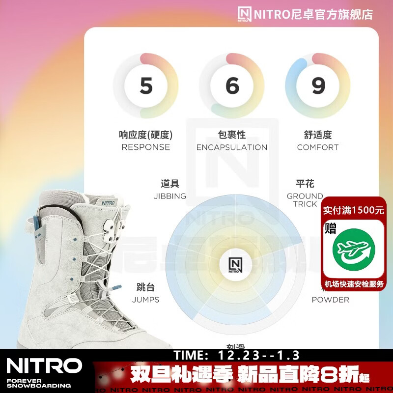NITRO滑雪鞋CROWN单板滑雪鞋2526女款全能全地域滑行公园平花单板雪鞋 灰色TLS(热销推荐) 38.5 内长250mm