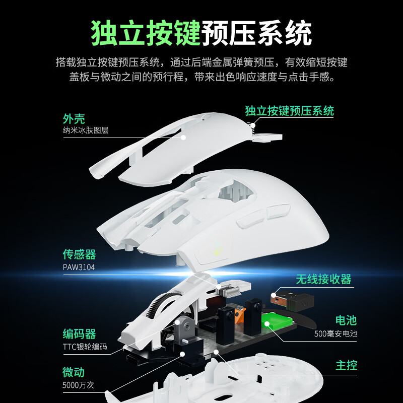 几宇无线鼠标 蓝牙鼠标 三模游戏鼠标 宏编程  游戏电竞专用 办公鼠标 有声可充电台式笔记本电脑通用 【经典三模3104】8000DPI+1Khz魅力红