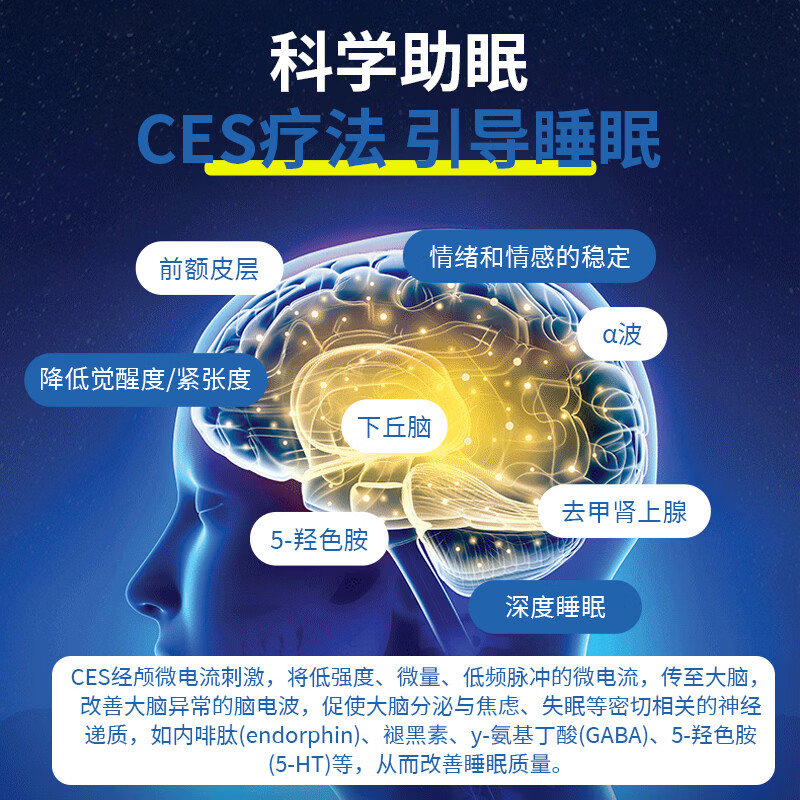 快睡树袋熊睡眠仪官方旗舰店 美国技术经颅微电流CES 科技助眠非药物物理助眠仪深度睡眠 便携送父母女友礼物 低频脉冲睡眠仪（包含1套耗材）