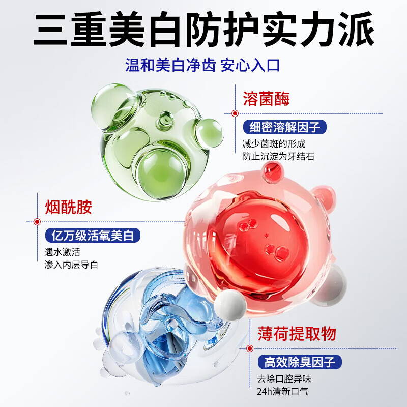 香港大药房美白牙膏去黄去渍美白除臭清新口气亮白抗牙菌斑烟渍结石清新护龈 1盒装【买2送1】美白去渍