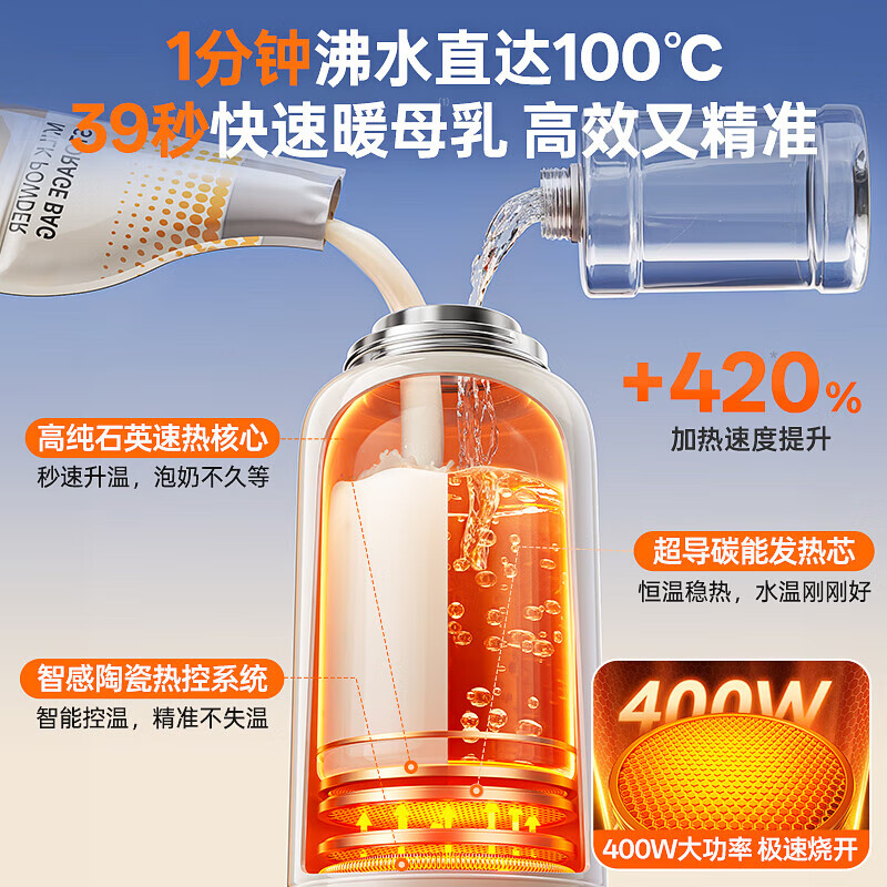 奢姿【三模式烧开100℃】无线烧水杯婴儿外出冲奶便携式恒温壶 3C认证 快充套装【插电/无线烧开100℃】40小时恒温 550ml 烧开次数：第一名【26年升级顶配】