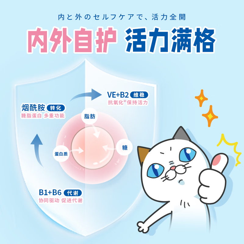 DHC Kitty&Doggy猫咪维生素B复合防掉毛专用牛磺酸粉宠物营养补充剂美化毛保健品 【性价比优选】50g丨约60天