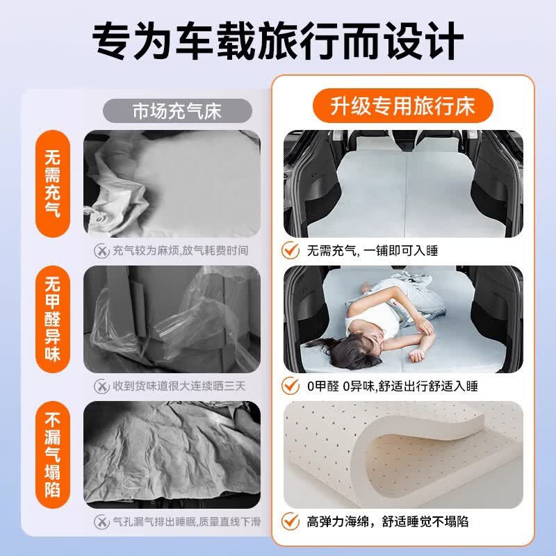 鑫盛凌车载床垫汽车后排睡垫suv后备箱睡垫床折叠睡觉神器免充气车载床 大众车载床垫帕萨特PRO迈腾速腾凌渡CC猎装车ID4与众08 【零压感汽车旅行车+延长板+头枕*2】