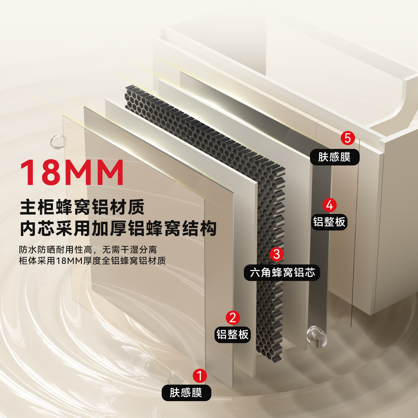 洗漱台排名前十品牌出炉：这10款时尚耐用，完美提升家居品质-图片10