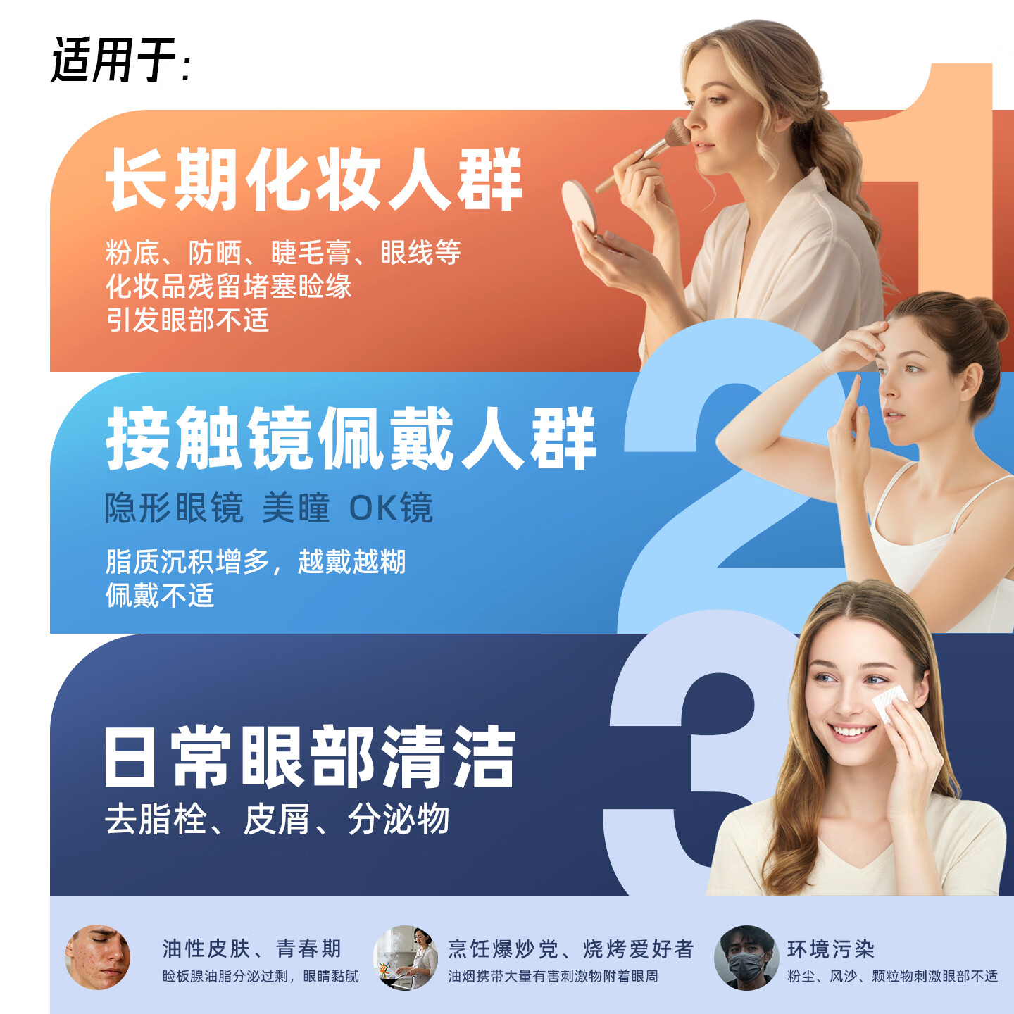 OCuSOFT【缓解眼不适】基础型湿巾 眼睑清洁改善眼不适 深层清除油脂 1盒：30片