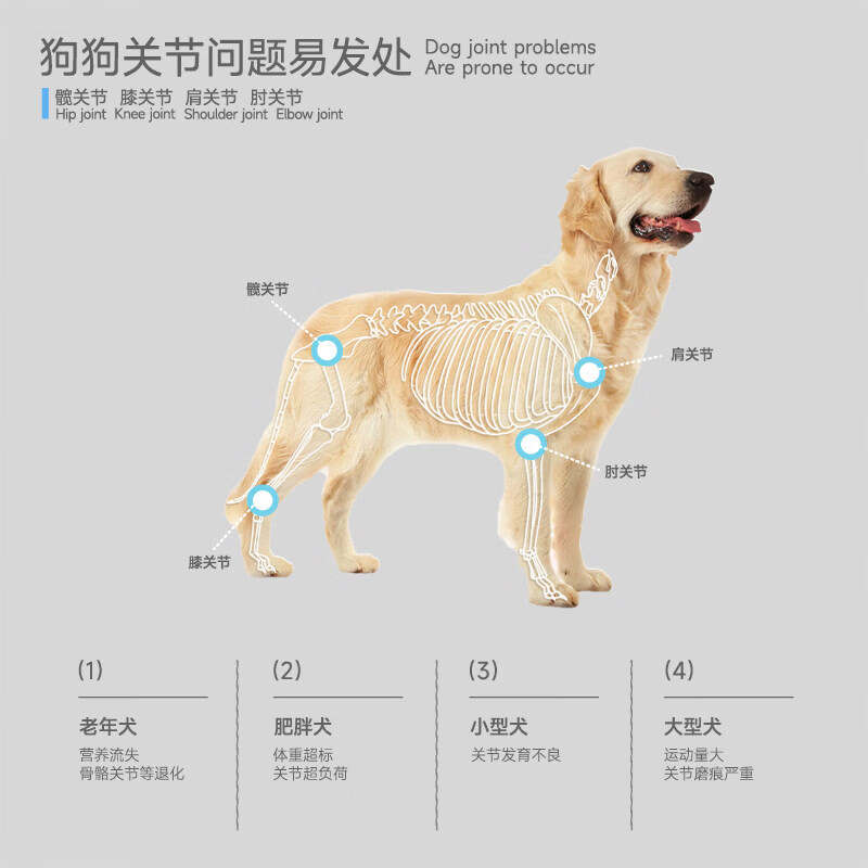o客中科有益宠物胶原蛋白鲨鱼软骨素狗狗专用保护关节补钙折耳猫180g 胶原蛋白鲨鱼软骨素 180g*1瓶