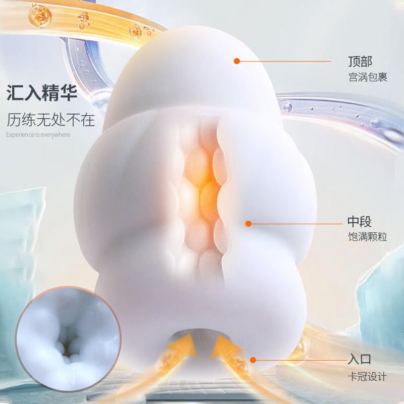 姬欲（JIUUY）男用飞机杯调情成人飞机蛋器具阴茎训练器手动 春田花刺激款