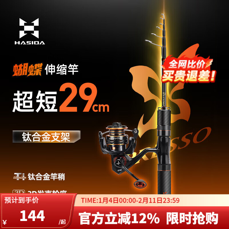 ��˹�����ͺ�������·�Ǹ�29cm������̽ڱ�Я�ѺϽ����UL΢������ 1.5�� ULֱ������ ���ѺϽ�֧�ܡ� 124Ԫ