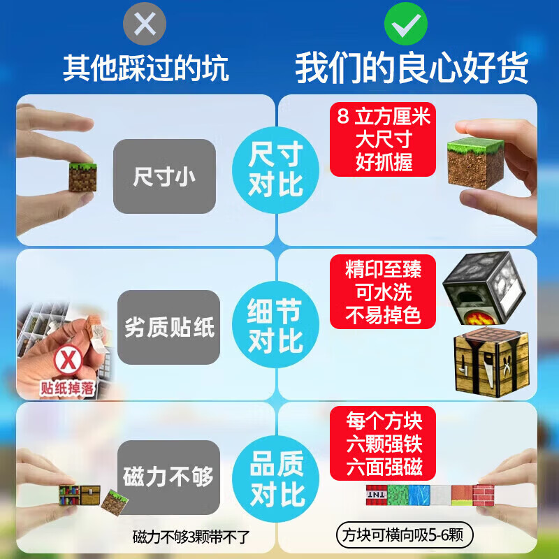 新奇源新款我的玩具世界磁力方块积木男女孩儿童礼物益智拼搭diy周边 随机款【68颗粒赠4人仔】彩盒装