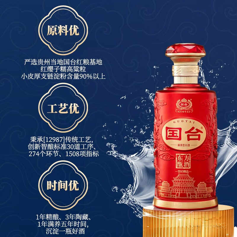 国台东方甑酒世纪樽品 酱香型白酒 53度 优级酱酒纯粮酿造 53%vol 500mL 2盒 两瓶礼盒带酒具