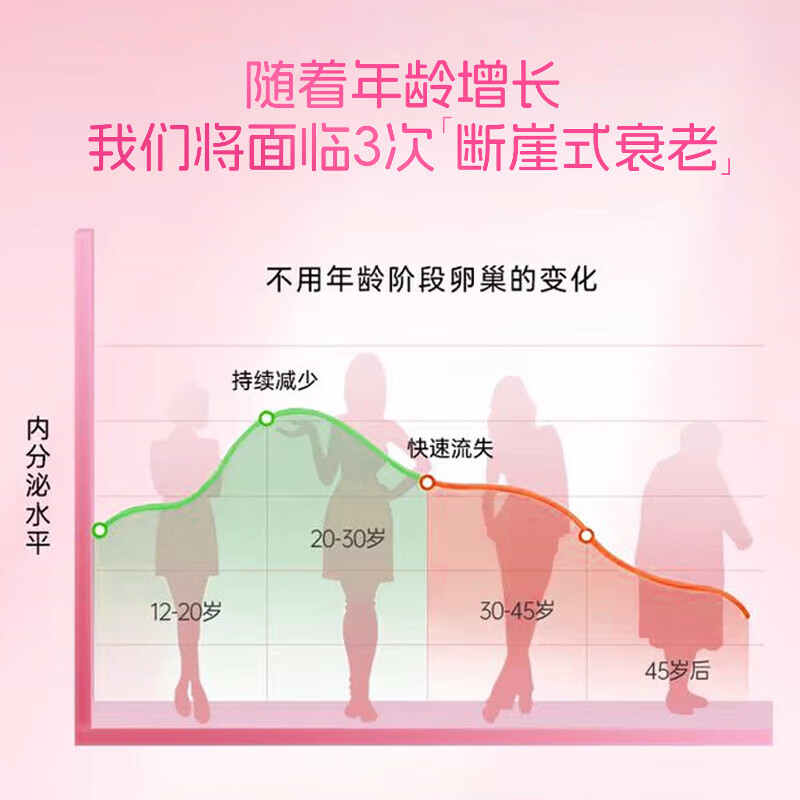 邮政农品邮政黑咖啡加邮咖啡0脂肪0蔗糖中国邮政速溶咖啡邮局云南咖啡豆 30条*1盒【无贈品】