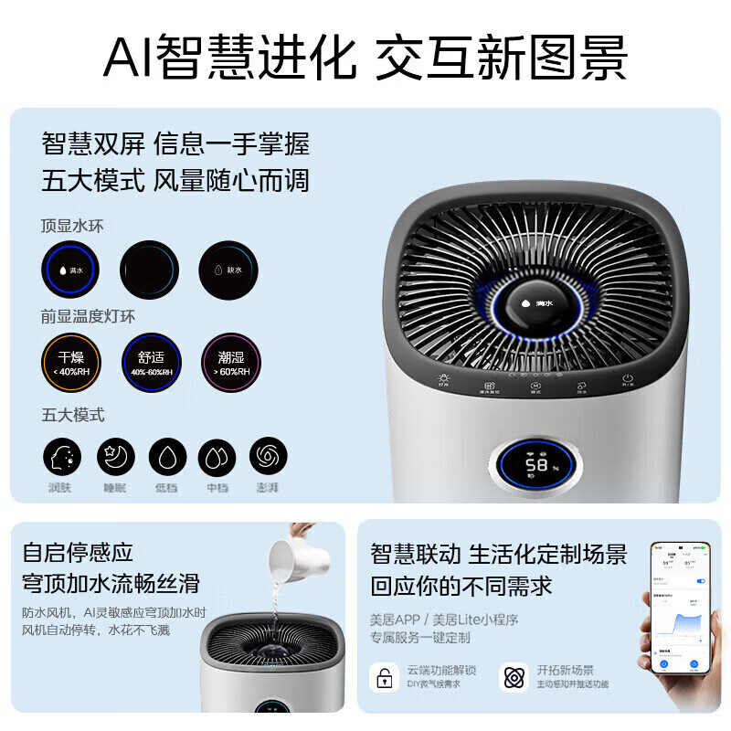 美的(Midea)全屋加湿】无雾空气加湿器 AI智能调节加湿润肤雾化器 全屋加湿轻音不扰眠 母婴级 别墅适用加湿器 【全屋加湿120㎡】SZK-U12