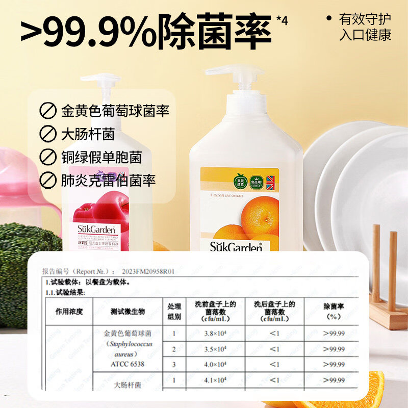 蔬果园洗洁精 食品家用级a类 除菌99%去油去农残果蔬清洁剂洗碗精餐具净 【阳光青柠】500g*3瓶