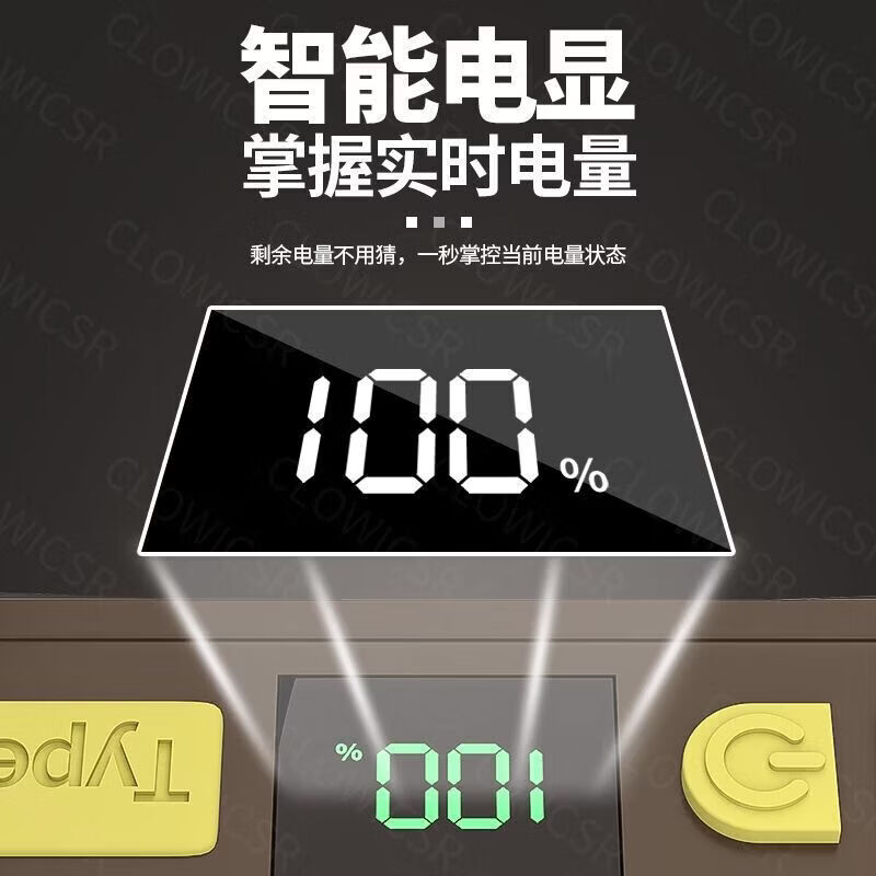 CLowicsr夜钓鱼头灯强光超长续航待机72小时2025新款双锂电池军头戴式专用 无极亮-聚光灯杯-大光圈 常规:光珠电显【30W 】