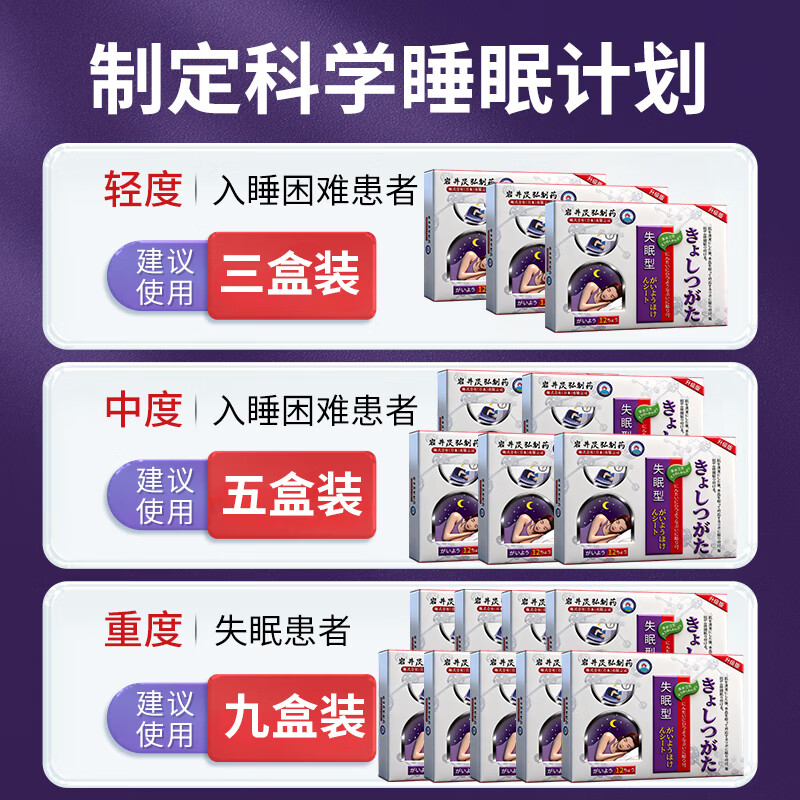 正精研康失眠贴药严重失眠助睡眠神器快速入睡安神助眠的药重度失眠睡眠贴 特效一盒【专治失眠】日本进口 日本进口穴位贴深度睡眠专用