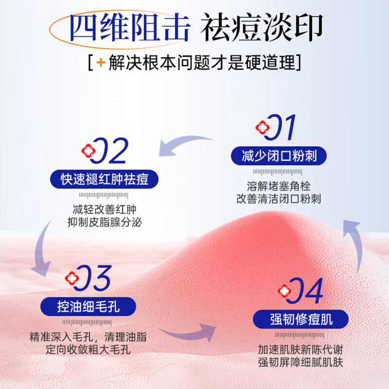 鹿角卉berfeer痘印重组凝胶【医用重组胶原蛋白】改善色素沉淀修护敷料 3盒装【周期装】 【药店同款】