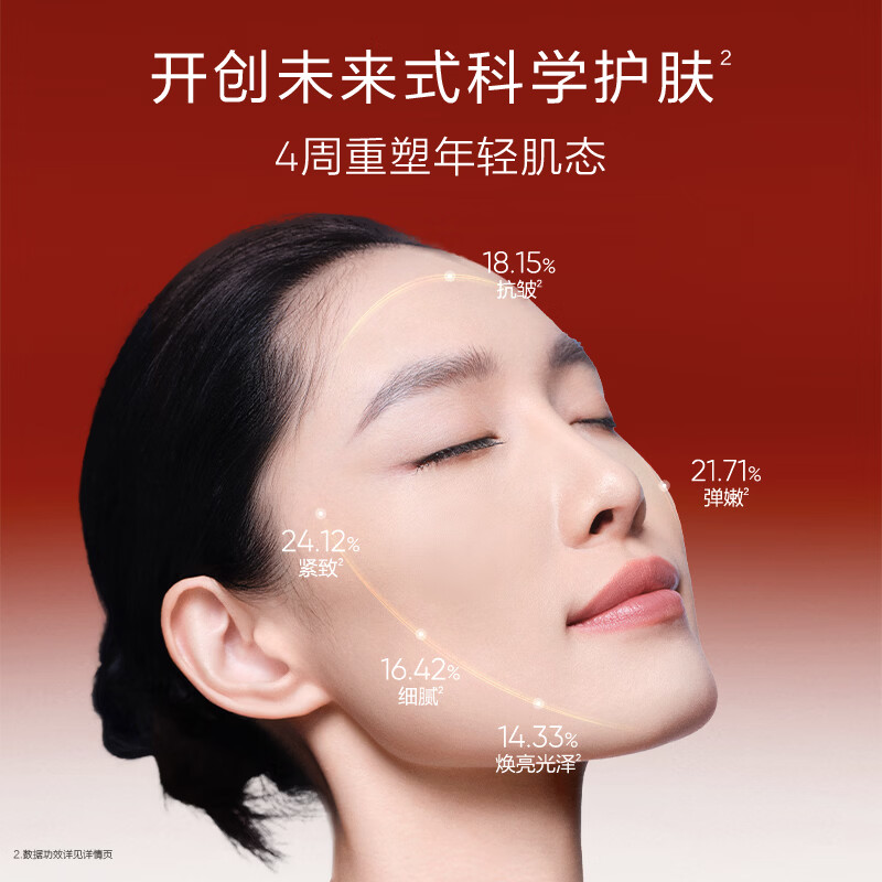 韩束红蛮腰套装抗皱紧致补水保湿礼盒水乳面霜护肤套装送女友新年礼物 红蛮腰（水80ml*2+乳80ml*2）