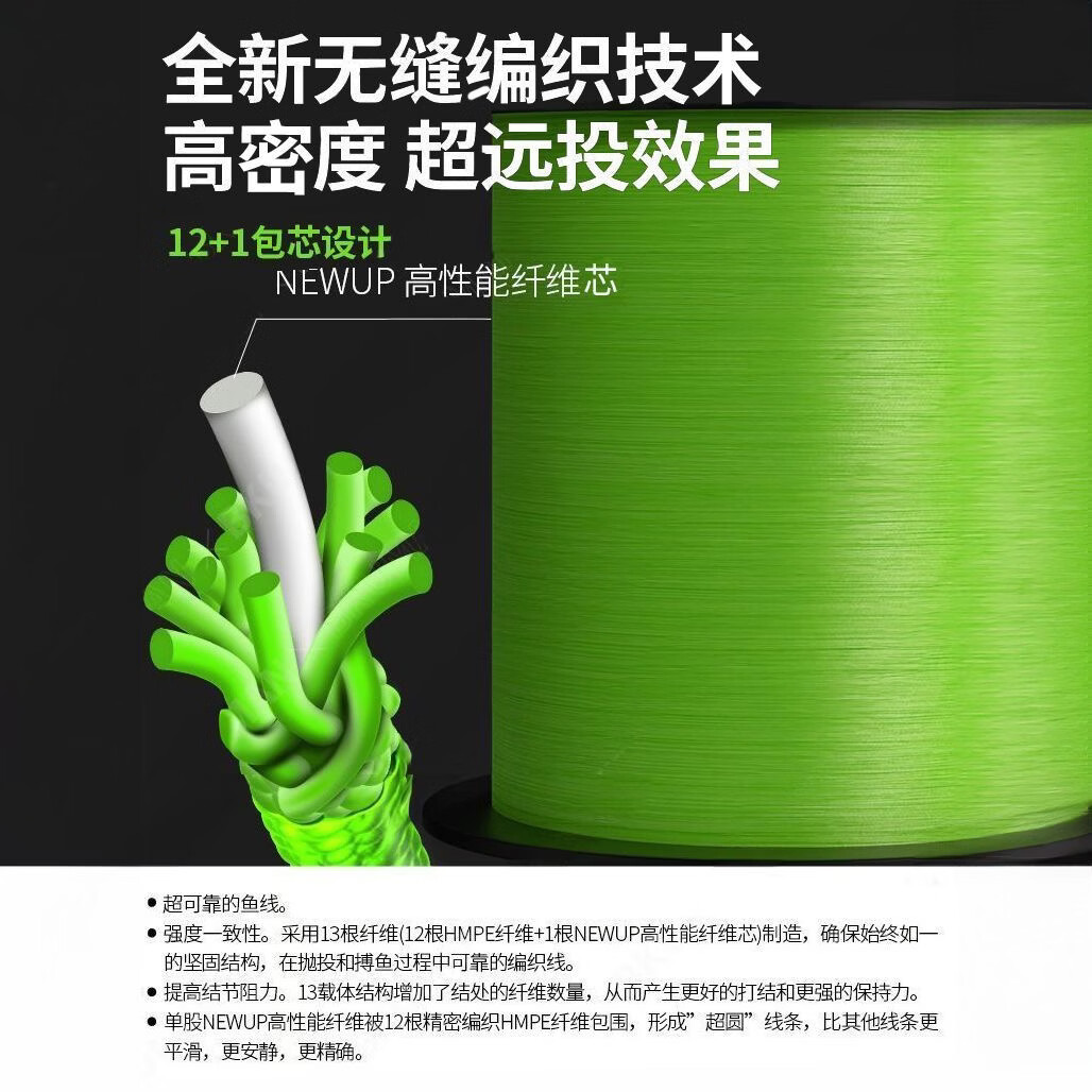 YGK BKUPE进口13编包芯沉水路亚专用pe线主线鱼线强拉力超顺滑线 13编包芯速沉水PE线500米 8.0号【包沉水-超顺滑】