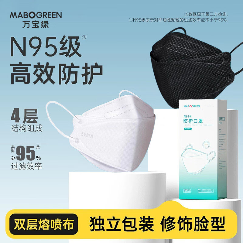 万宝绿口罩女士高颜值冬季2025新款3d立体防粉尘一次性kn95成人独立包装 KN95级【白色80只】独立装|4D防护 【均码】|【中国GB-2626-2019】