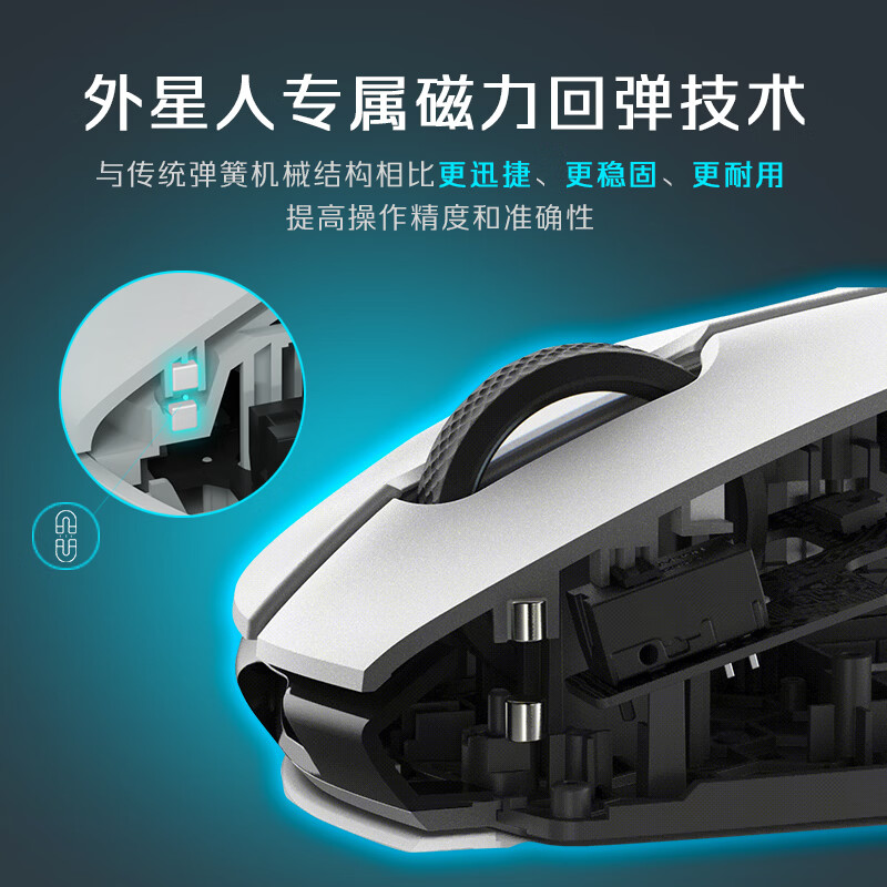 外星人（Alienware）AW620M游戏鼠标 右手型人体工学双模2.4g无线办公电竞宏鼠标 RGB灯效 26000原生DPI 磁力回弹 白色