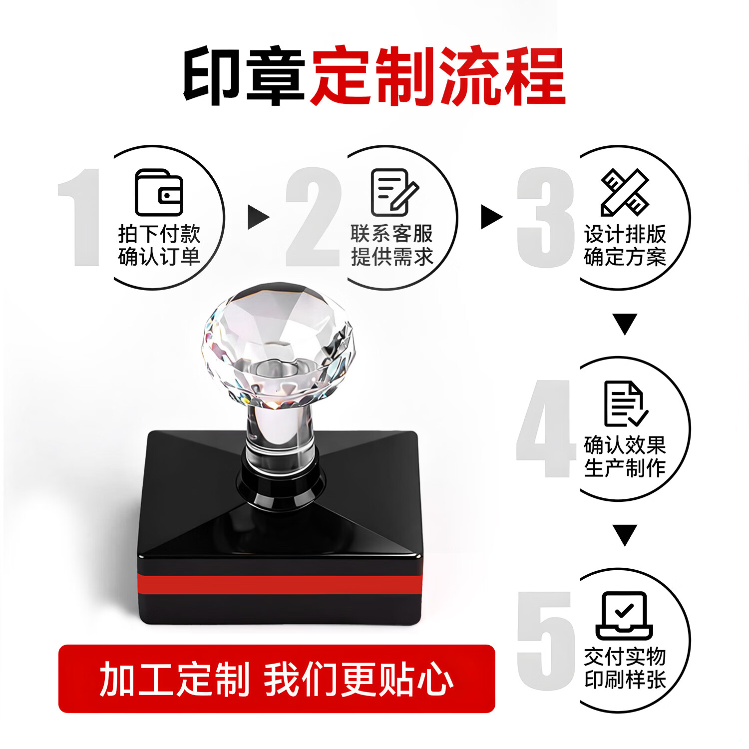 佳倍迪快递验视章定制京东顺丰中通申通圆通韵达邮政百世网点已验视光敏印章刻章定制次日达 已验视 20*40MM