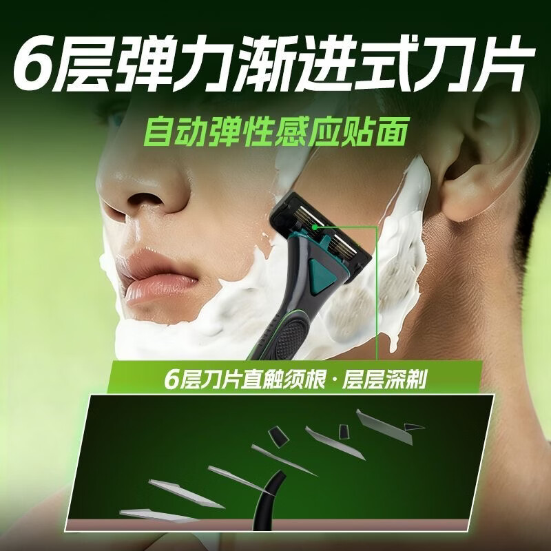 【2026新款】德国进口手动剃须刀六层刀片男士手动刮胡刀剃胡刀防刮伤刀片 德国6层【黑色1刀架+9刀头】