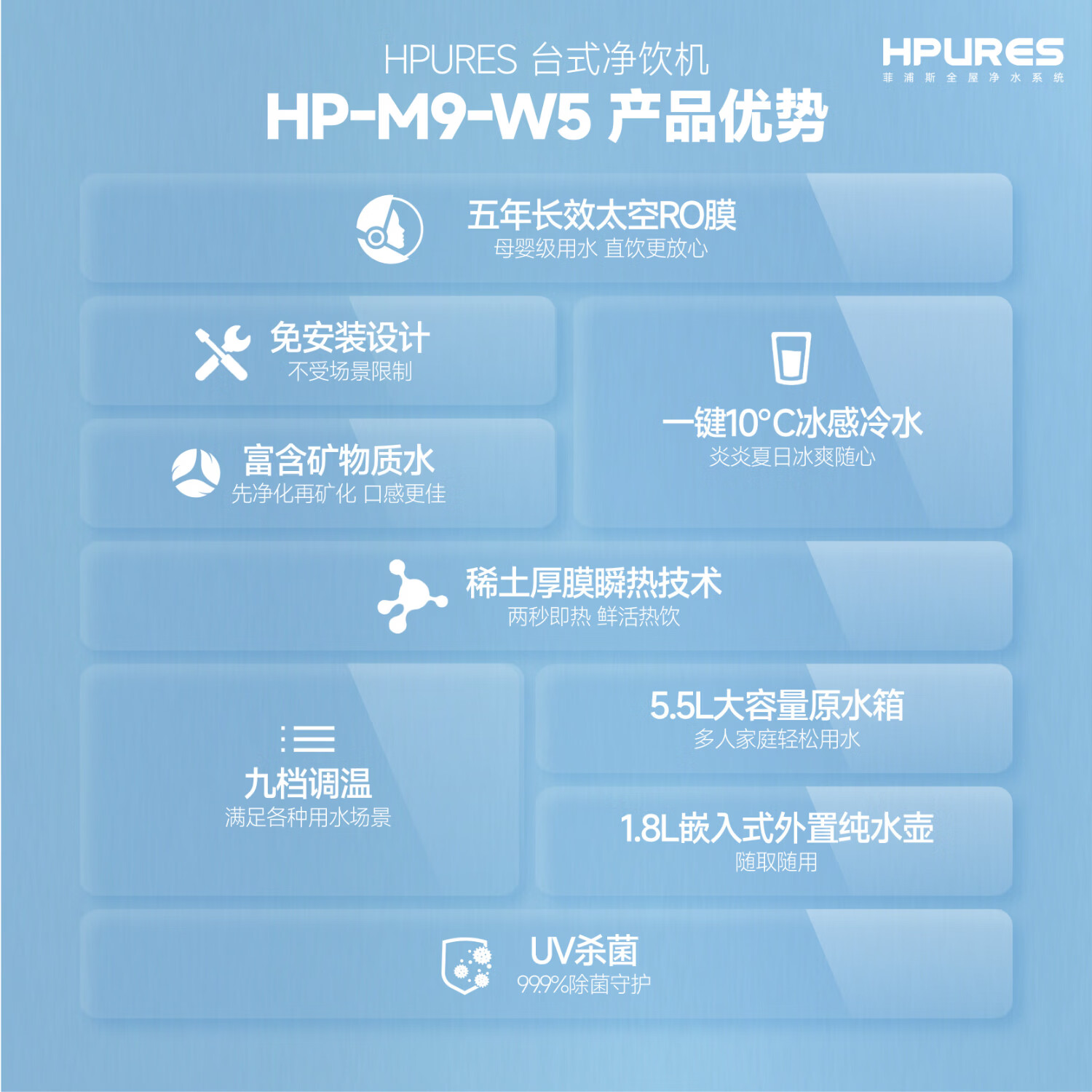 菲浦斯（HPURES）德国进口家用即热净饮一体机加热制冷反渗透台式免安装净水机家用净水器桌面直饮0阻垢母婴级用水 【W5尊享版】送微纳米气泡美容仪