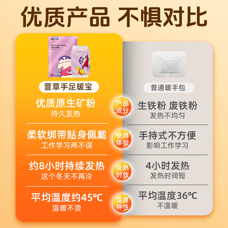 萱草蜡笔小新手足暖宝穿戴式免粘暖手暖脚两用快速发热冬天暖手暖脚宝 20片--蜡笔小新正版联名