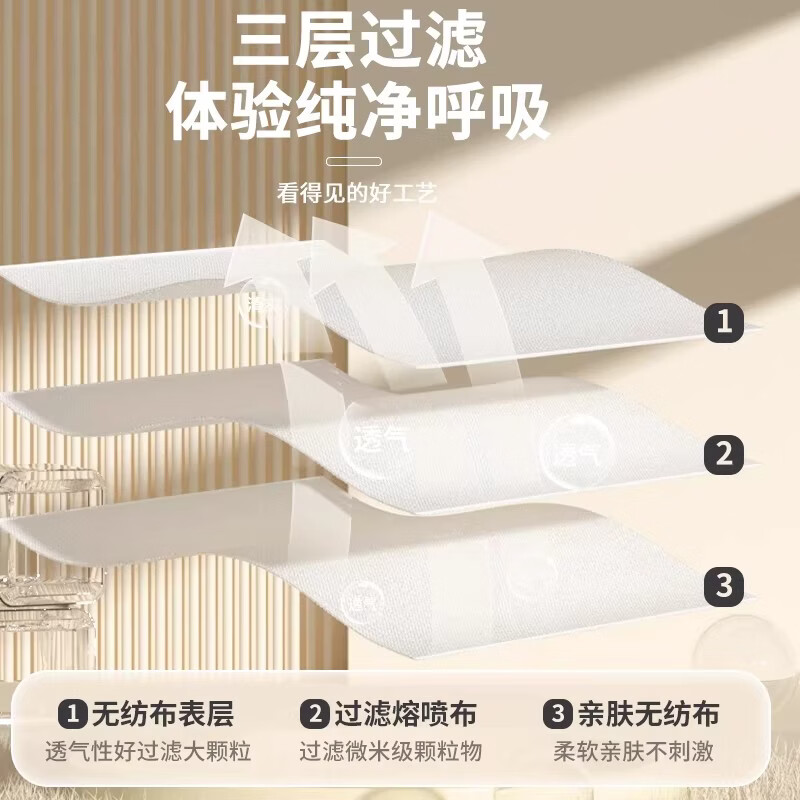 万宝绿曲面蝶形口罩卡通高颜值新款学生情侣新年一次性成人口罩独立包装 蝶形素颜显白【奶白混搭】60只-独立装 M码（适用75-125斤）成人/学生推荐