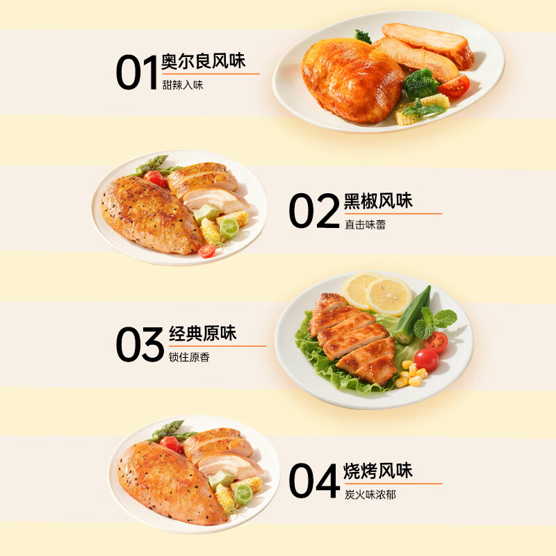小鸡海蒂开袋即食速食鸡胸肉轻食休闲零食大礼包礼盒 奥尔良味1000g（20袋）