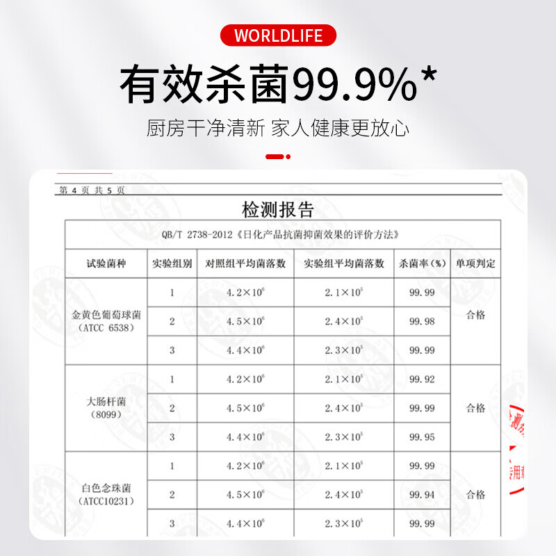sungsa【精选好物】 厨房油烟机清洗剂油污强力清洁清洗灶台重油烟渍除 1瓶