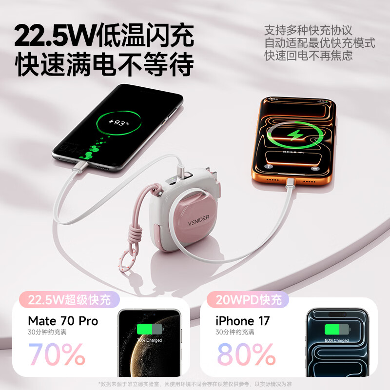 VENIDER【2026年新款丨云朵随意充】新国家3C认证可上飞机高铁自带线磁吸充电宝2万毫安超级快充移动电源 【云朵系列 随意充】少女粉1万毫安 【超级新品丨云朵随意充系列】