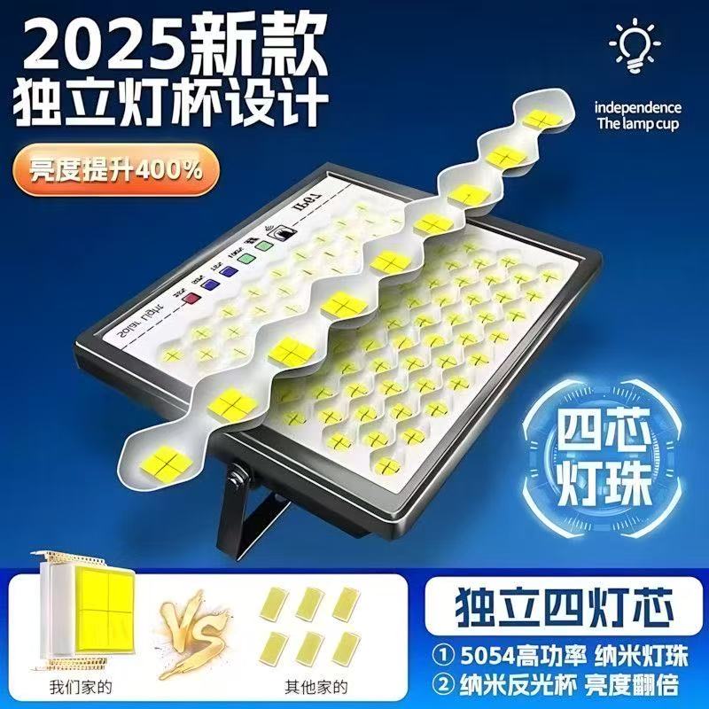 灯护士太阳能户外照明灯庭院灯家用门口路灯大功率LED投光灯防水室外灯 泛光款1800W照约260平-光控+遥控