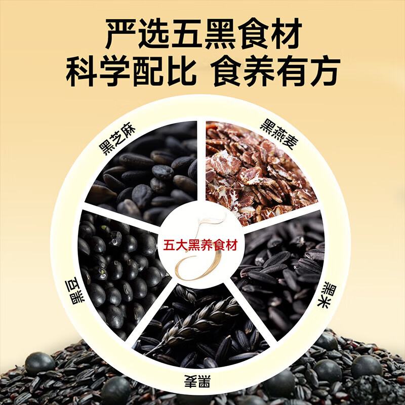 味滋源节日礼盒元旦春节年货礼盒大礼包 团购送礼节庆礼包福利零食礼品 五黑苏打饼干礼盒款【800g】 1件