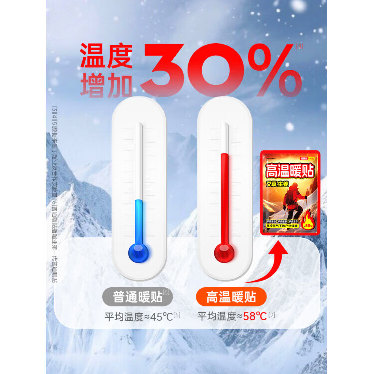 户外保暖贴12小时自发热艾草暖宝宝贴热敷发热宫暖贴 58℃【高温暖贴】-12小时持久发热 80片