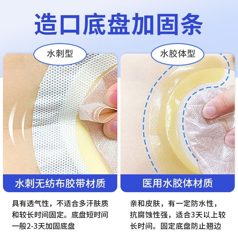 宇象造口袋弹力胶贴底盘加固医用压敏胶贴超薄水胶体水刺贴防翘边防漏 【1307水刺贴】20片/盒--经济实用 【买三送一/到手四份】囤货专选*店长推荐
