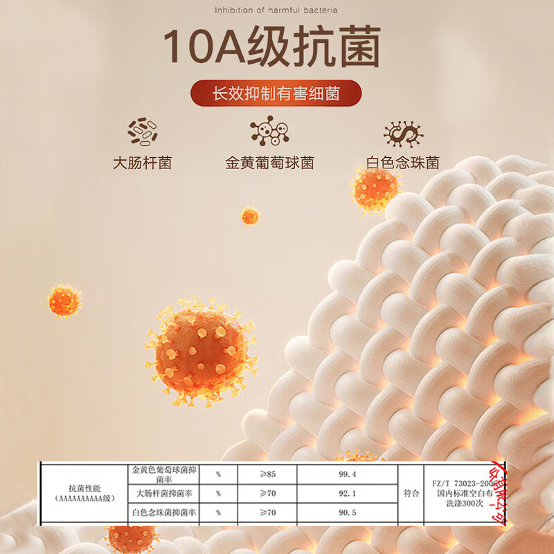 LangSha秋裤女士纯棉中老年人妈妈打底裤大码全棉毛裤宽松保暖高腰花衬裤 碎花杏 （100%棉裤） M （建议80-100斤）