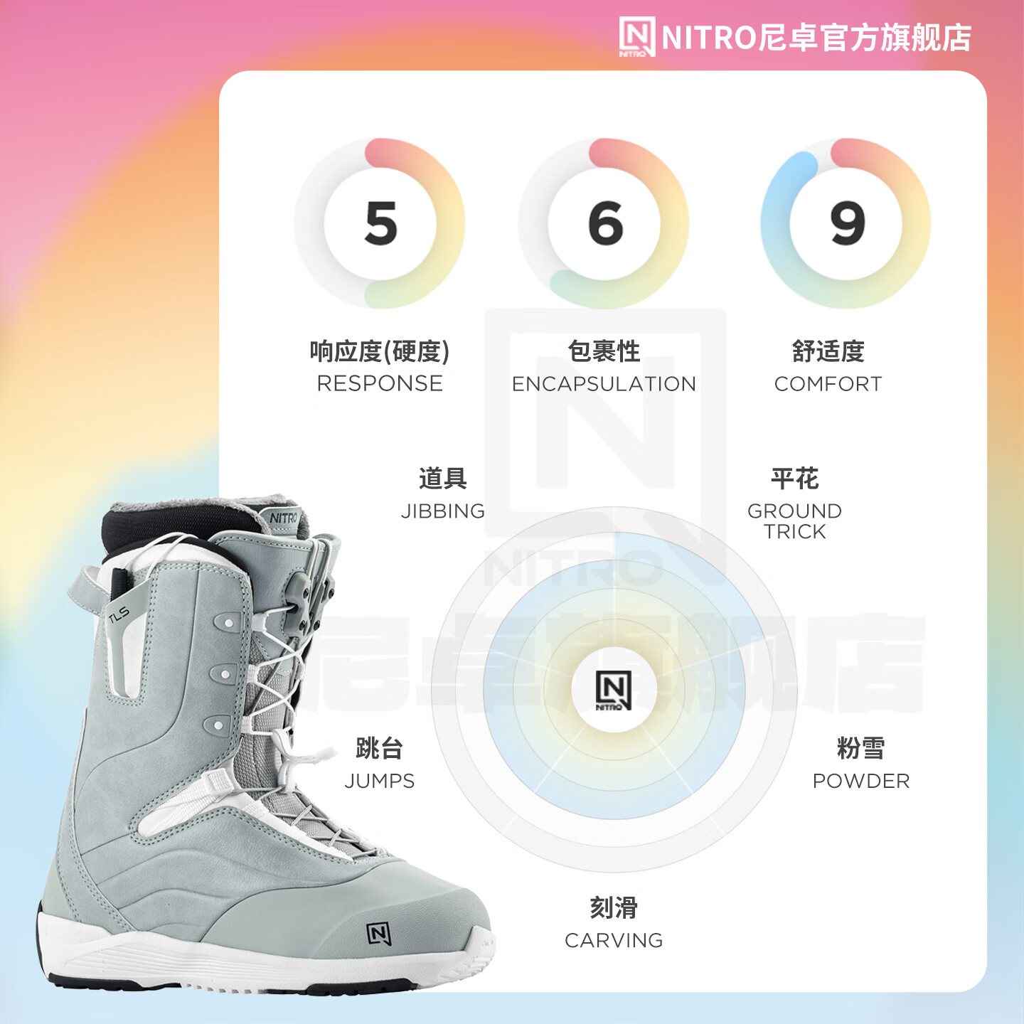 NITRO单板滑雪鞋全能公园刻滑全地域新手进阶快穿雪鞋2627女款合集预售 CROWN TLS浅灰色 39 (内长255mm)