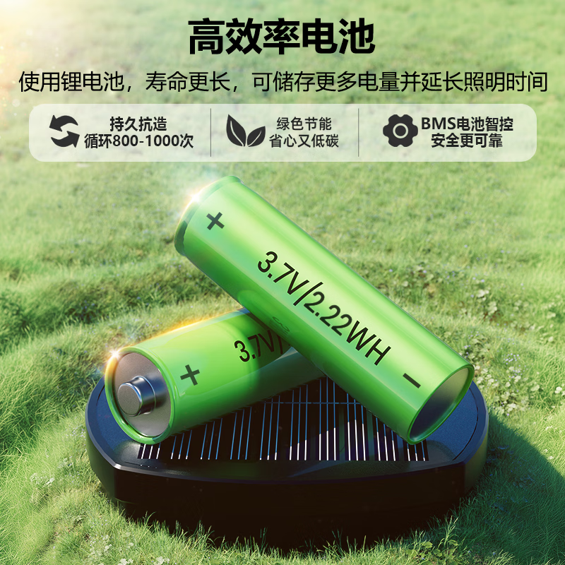 BITPOTT【新年庭院氛围灯】太阳能草坪灯户外别墅花园家用景观灯地插灯 方圆地插灯-暖光款 2支装