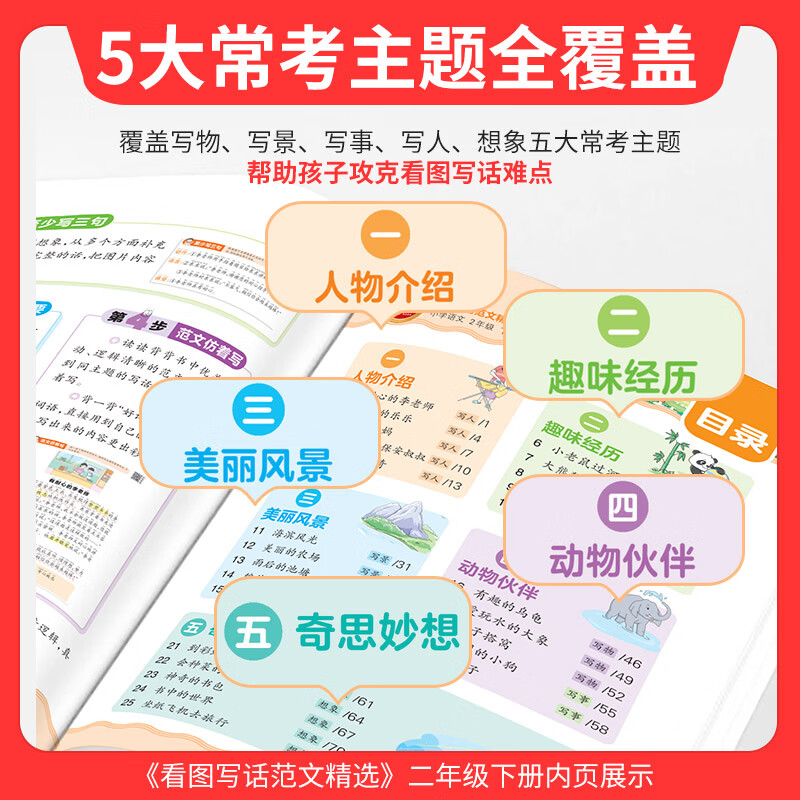 王朝霞2026春下册看图写话范文精选一二年级每日一练写作方法技巧入门范文大全语文素材积累看图写话每日作文训练语文读写训练通用版 【下册2本】活页看图写话+看图写话范文精选 一年级