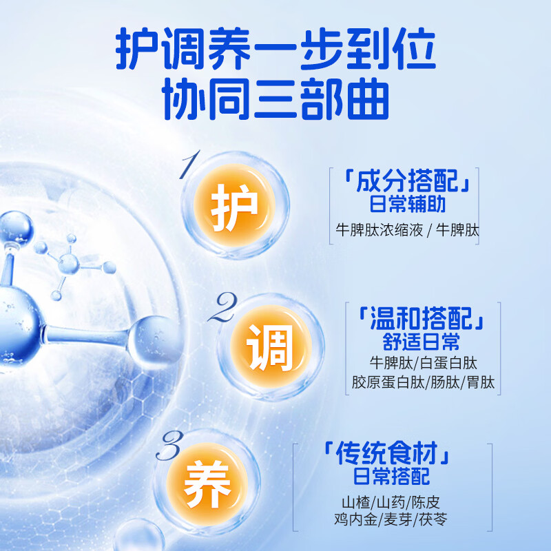 爱立维牛脾肽1200mg浓缩液营养素饮品 10ml*10 同仁堂1200含量 10支*6盒 巩固装